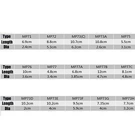 tooloflife Livestock Feeders, 2pcs Bottle Teats Calf Nipple Rubber Milk Nipple Lamb Milk Bucket Nipple Replacement Mulittype（MP73A）