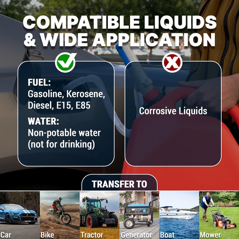 TERA PUMP - Automatic Battery Powered Fuel Transfer Pump –