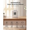 Aromadd U4 Smart HVAC Scent Diffuser for Home – 3000
