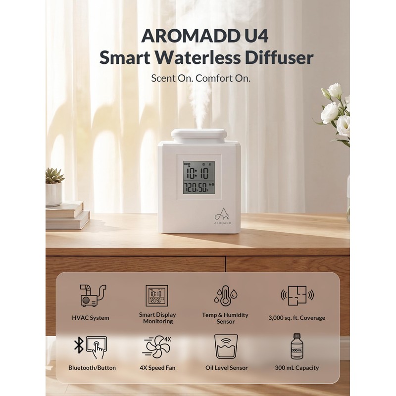 Aromadd U4 Smart HVAC Scent Diffuser for Home – 3000