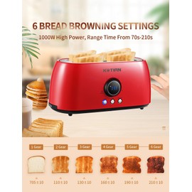 Toaster 4 Slice,KOTIAN Retro Long Slot Toasters with Countdown Timer,Stainless Steel Toaster,Bagel,Defrost,Reheat,Cancel Functions,Extra Wide Slots,6 Toast Settings,Removable Crumbs Tray,Red