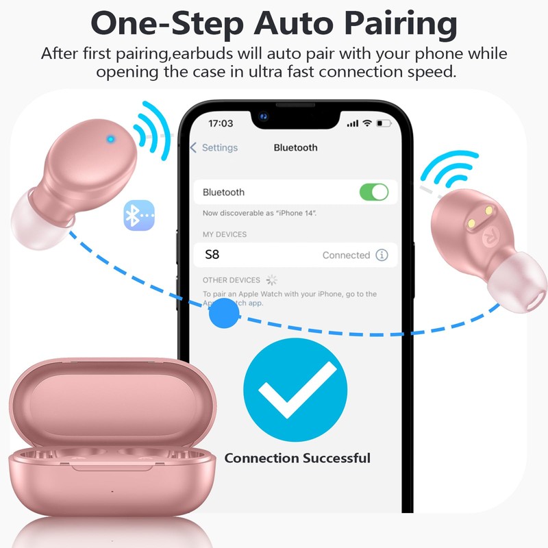 MOZOTER S8 Mini Wireless Earbuds Bluetooth 5.3 in Ear Light-Weight