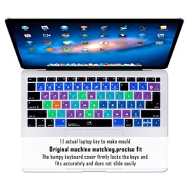 MMDW English Silicone Final Cut Pro X Shortcuts Hotkey Keyboard Cover Skin for MacBook Air 13 with Retina Display and Touch ID 2020 2019 2018 Model A1932 Keyboard Protector Skin (US and EU Versions)