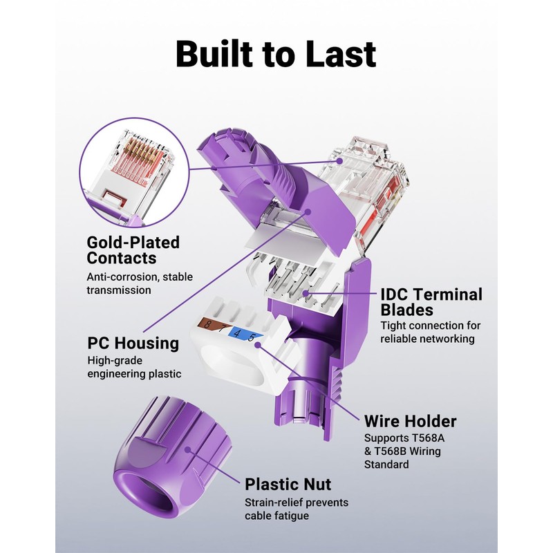 VCELINK CAT6 Tool-Free RJ45 Connector, No-Crimp Compact UTP Reusable Plug