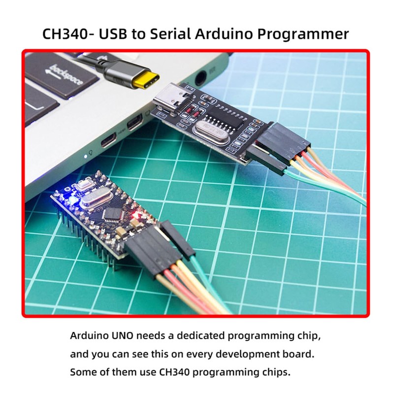 CY USB-C Type-C Female to TTL Converter UART STC Module