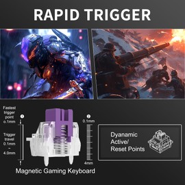 MageGee 60% Rapid Trigger Magnetic Switch Keyboard, Wired 68 Keys Hot Swappable Custom RGB Backlit Gaming Keyboard for Win/PC/MAC, White
