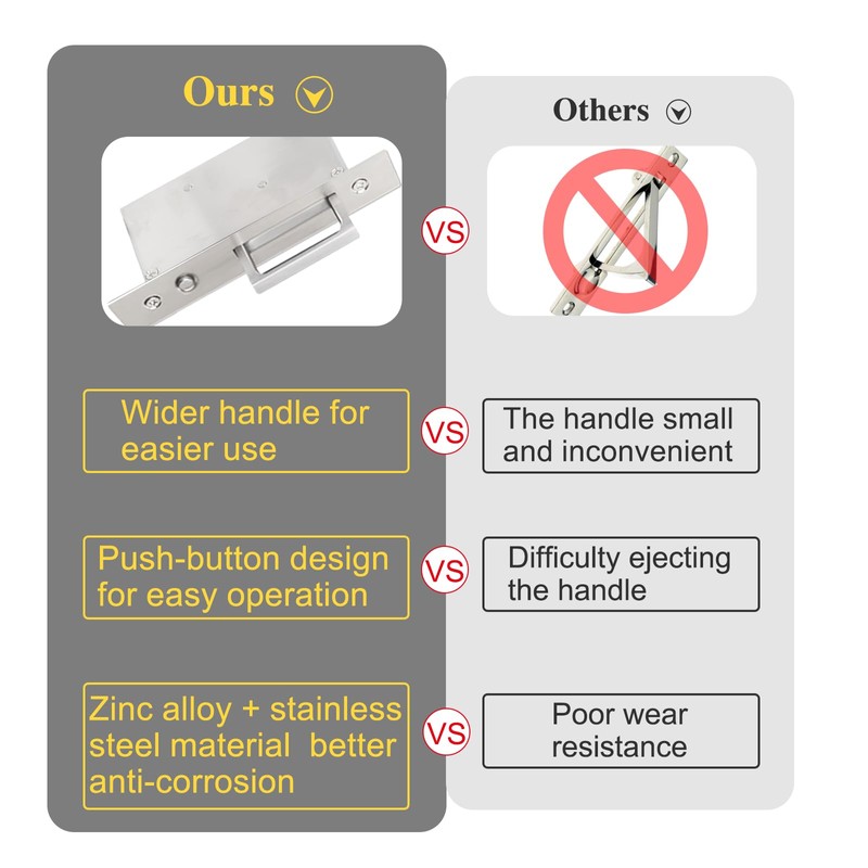 Fihatokus Pocket Door Handles and Edge Pull,6 inch Oval Recessed