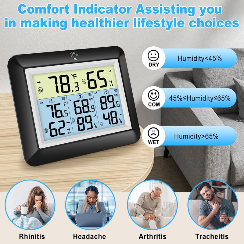Urageuxy Wireless Indoor Outdoor Thermometer Hygrometer, Digital Temperature and Humidity