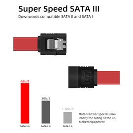 YANBORONSN SATA III Data Cable, 3-Inch Sata Triple 6.0 Gbps 7pin Short Data Cable, SATA III Female to Downward Right Angle Female Data Cable(5 Packs), Compatible with 2.5" SSD, 3.5" HDD Drives (Red)