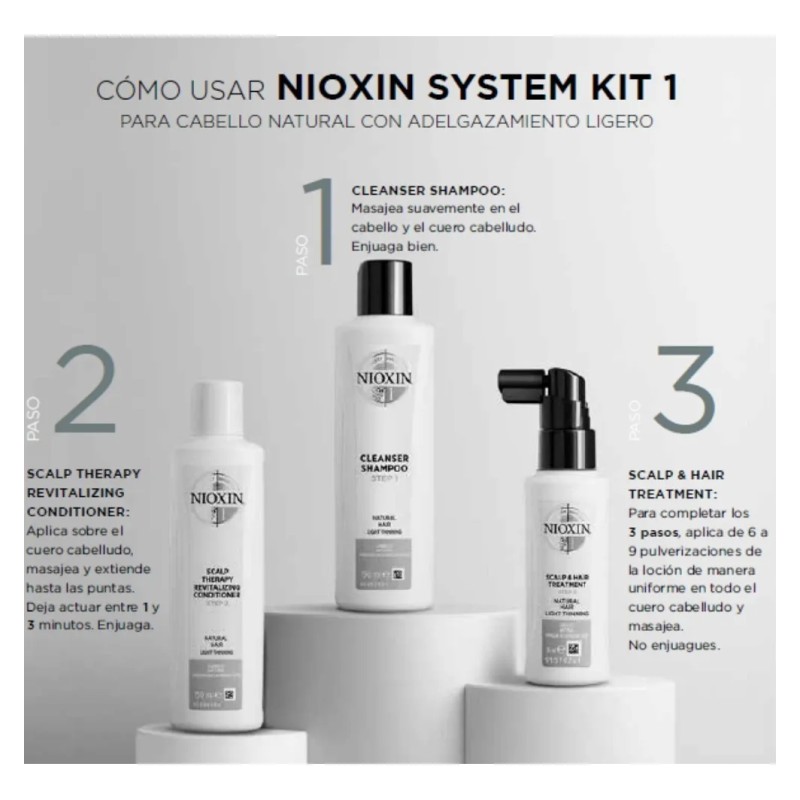 Nioxin 1 Scalp And Hair Treatment -tratamiento 100ml
