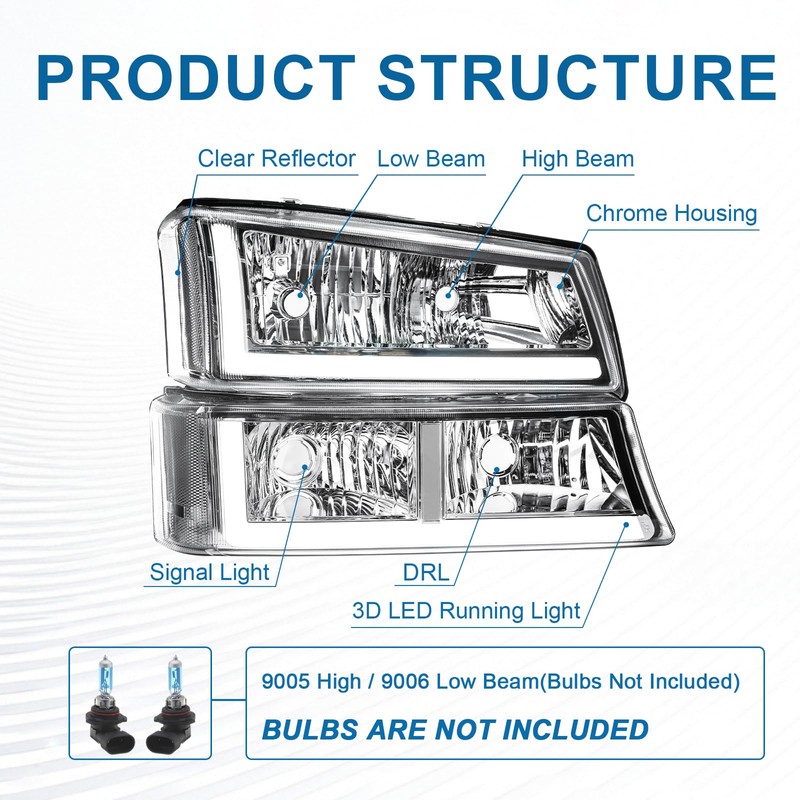 Fullux LED DRL Headlights Assembly fit 2003-2006 Chevy Silverado &