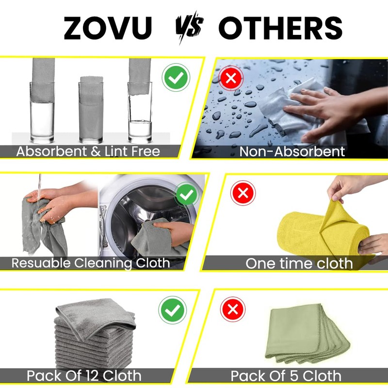 Zuvo Microfibre Cloth For Car(12-Pack)- Ultra Soft, Scratch Free, Highly