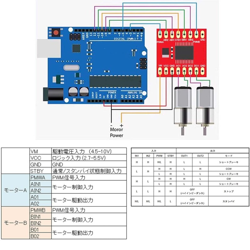 LOLO import TB6612FNG Soldered Dual Motor Driver Module Servo Motor