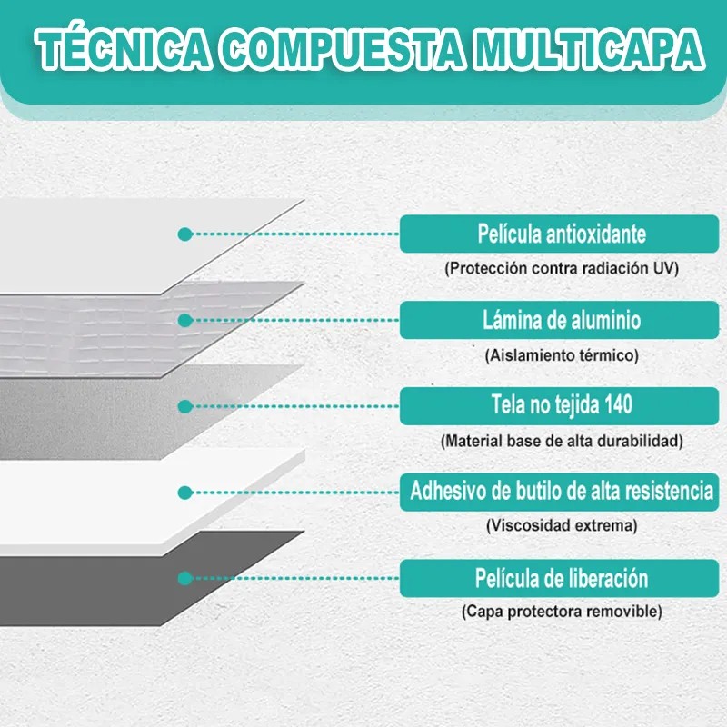 Cinta Adhesiva Aluminio Butilo Impermeable Con Cuchillo 10m