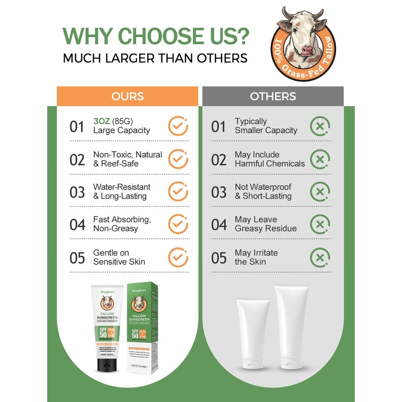 Beef Tallow Sunscreen SPF 50 - Non-Toxic Natural Mineral Sunscreen