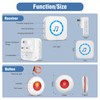 ChunHee Wireless Caregiver Page, Call Bell Alarm, SOS Panic Button