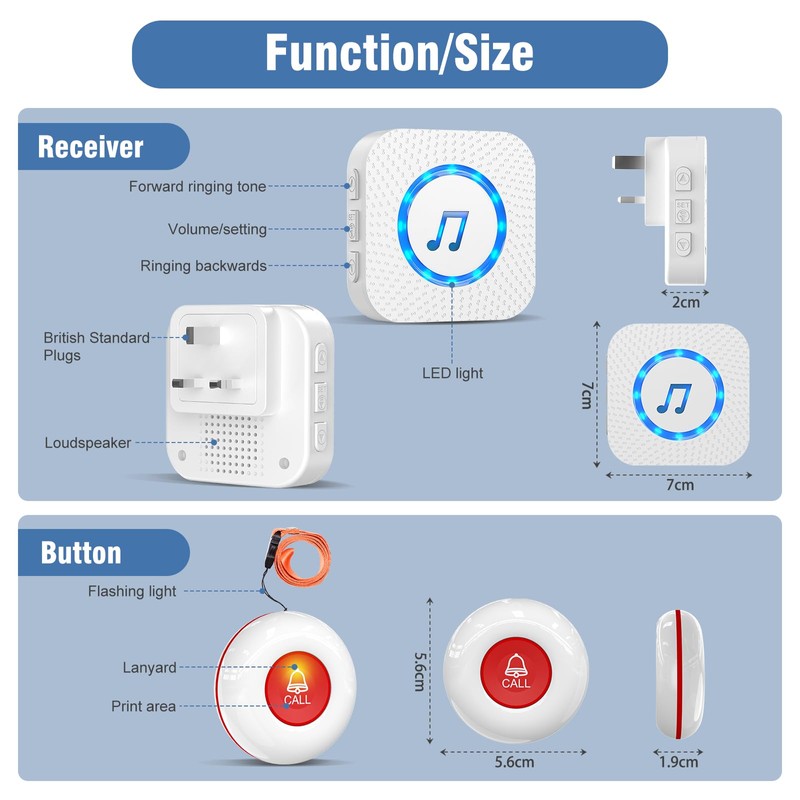ChunHee Wireless Caregiver Page, Call Bell Alarm, SOS Panic Button
