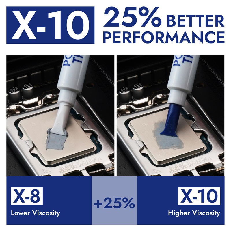 Polartherm X-10 by Thermal Grizzly - 2 Grams CPU Thermal