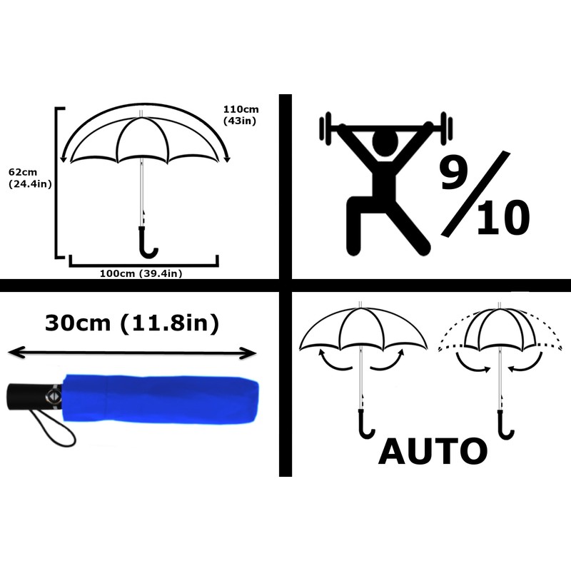 Rare 12 Rib Rainbow Umbrella Automatic Compact - 50MPH Strong