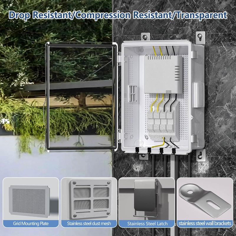 Animacyn ABS Electrical Junction Box, Ventilated Design, Cable Grommets, IP65