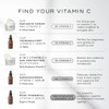 Medik8 Super C Ferulic 30ml