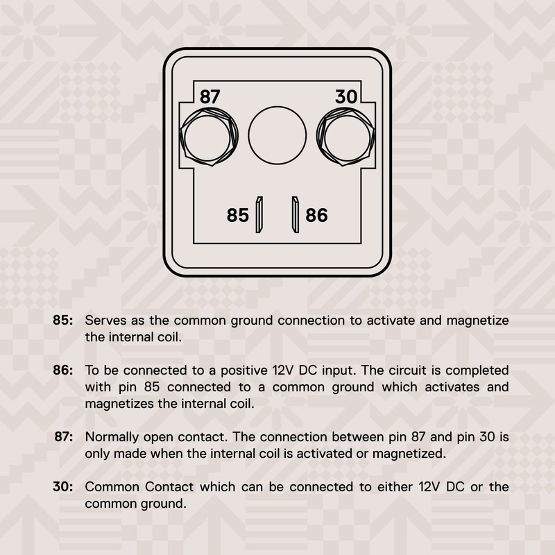 True MODS 12V DC 120 Amp Split Charge Relay Switch