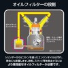 PIAA(ピア) オイルフィルター オイルエレメント ツインパワー 《当社独自開発の2連濾紙構造の高機能エレメント》 1個入 [トヨタ車用] アルファード・エスティマ・ハリアー_他 Z2