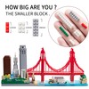JXRLMB Architecture Skyline Collection San Francisco 4574PCS Micro Mini Blocks
