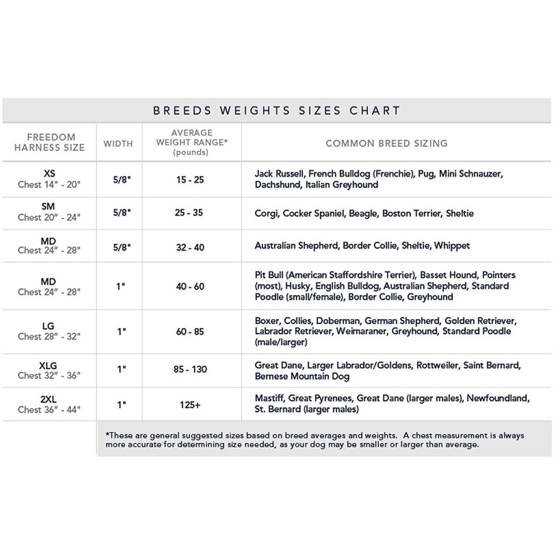 2 Hounds Design Freedom No Pull Dog Harness | Comfortable