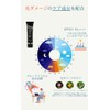 Kingly Sunscreen [Skin Protection] Highly Functional Skin Care Ingredients Formulated