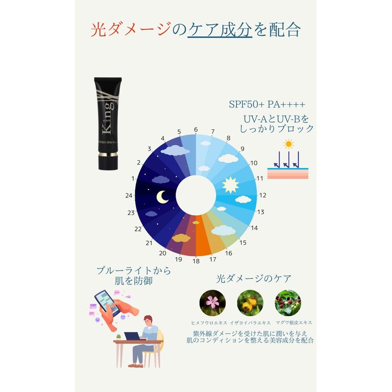 Kingly Sunscreen [Skin Protection] Highly Functional Skin Care Ingredients Formulated