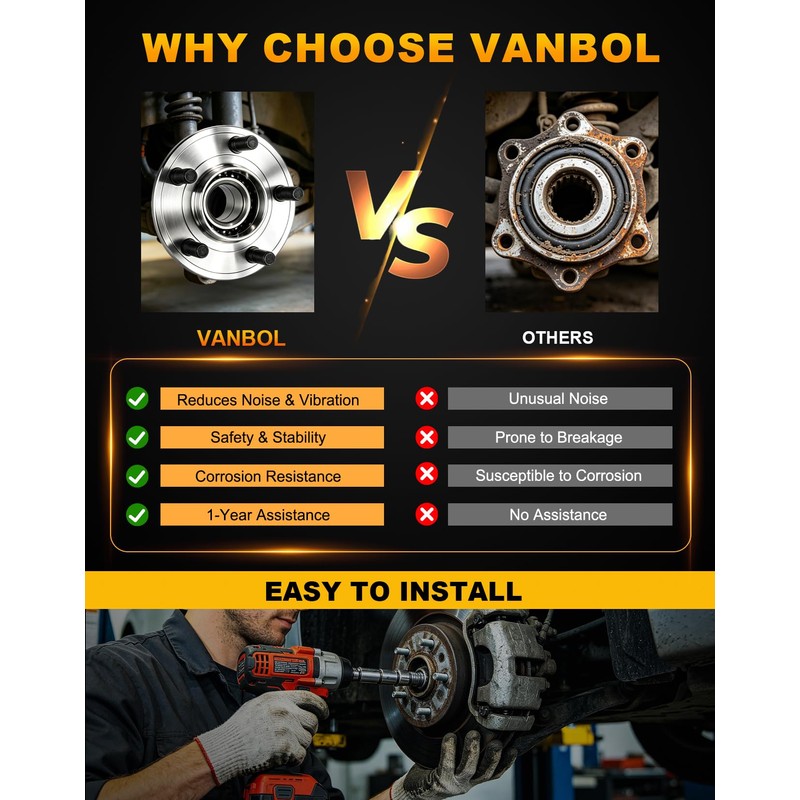 VANBOL 513224 2PCS Front Wheel Hub and Bearing Assembly Compatible