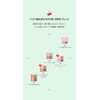 Peripera Peripera Ink Pocket Shadow Palette 05 FIG Scents of