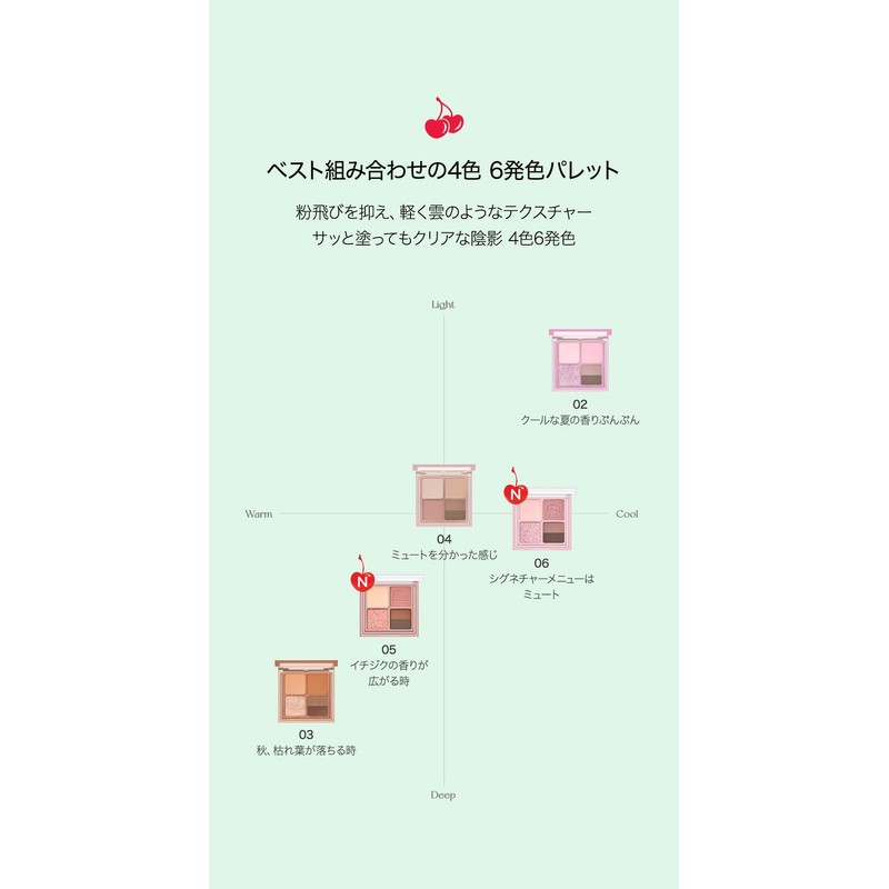 Peripera Peripera Ink Pocket Shadow Palette 05 FIG Scents of