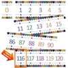 Number Line for Classroom Office Wall,Bulletin Board Border,Printed Paper Signs