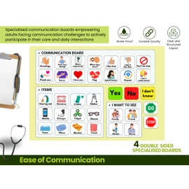 Communication Boards Set for Non Verbal Adults Aphasia Stroke Patients, Hospital and Care Home use, Picture Symbol Communication Cards
