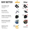 ALBO Black Zip Ties 6 Inch Plastic Cable Ties 1000
