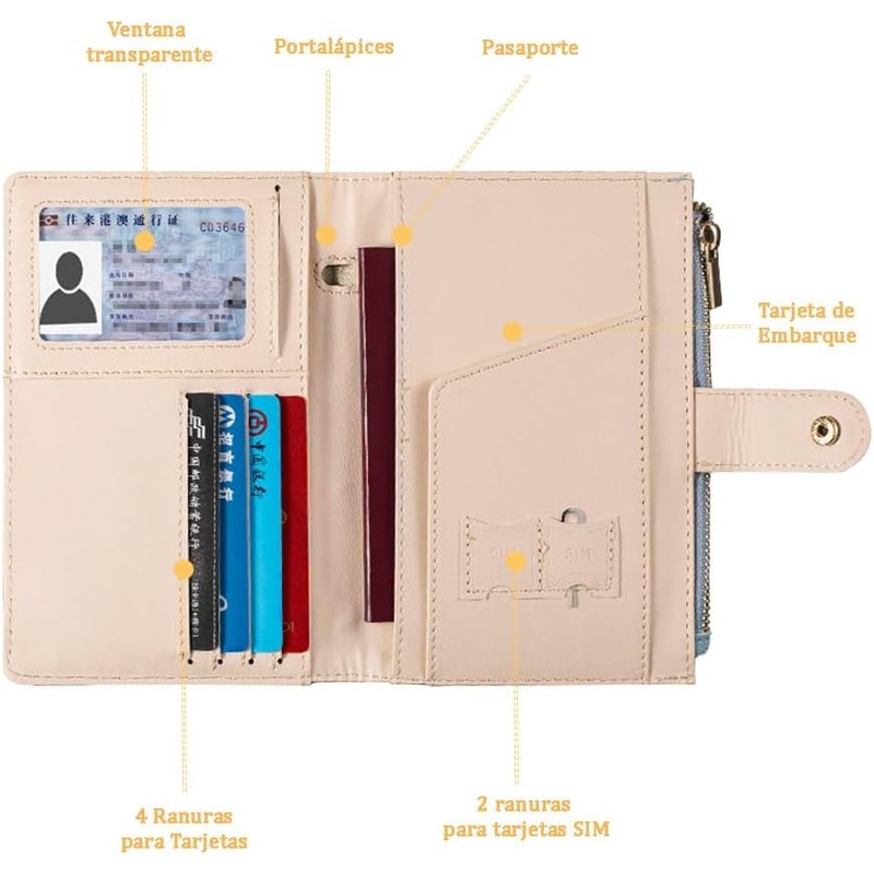 Lumbor37 Funda para Pasaporte, Cartera con Bloqueo Rfid Caja de