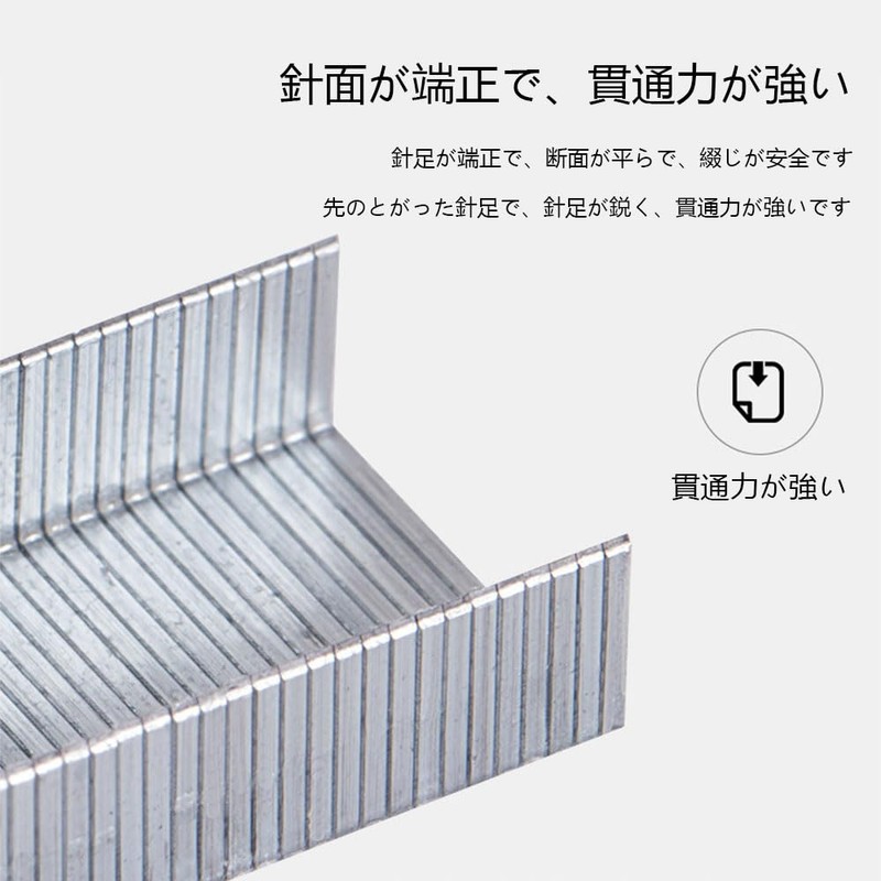 WANDEHO Stapler Needles, Stapler Needles, 12mm×6mm, 24/6 Standard, High-Strength Alloy