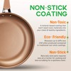 NutriChef 10'' Durable Medium Fry Pan-Non-Stick High-Qualified Cookware, Induction PTFE/PFOA/PFOS-Free