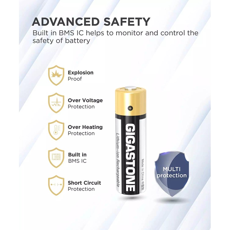 GIGASTONE Constant Voltage Rechargeable AA Batteries (4 Pack), 3000mWh, Lithium