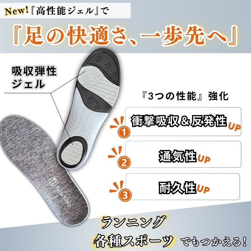 Rela Kino Insole, Comfortable All Day Use, Footbed, Shock Absorption,