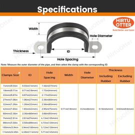 32mm/1.26in (20 PCS) 304 Stainless Steel Pipe Clamps with Rubber Cushion, Heavy-Duty 2 Holes U-Bracket Conduit Clips for HVAC, Electrical, Plumbing Fixing on Wood/Metal/Concrete fit for 1"PVC Pipe