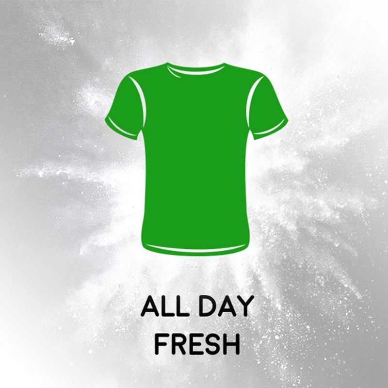 Speed Stick Deodorant Fresh 1.8 oz