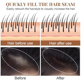 Hairline Sombra en Polvo, Raíz en polvo para el Cabello, Cubre Rápidamente el Contorno del Cabello Sombra, Polvo para Contorno Cabello a Prueba de Sud