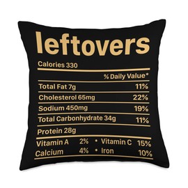 Thanksgiving Leftovers Calories Menu Thankful Throw Pillow