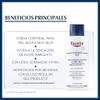 Eucerin Loción Corporal Crema Urea 10%, Urea Repair, 250 ml