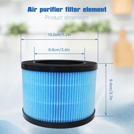 WELURE 2-Pack MK-06 TZ-K1 DH-JH01 HEPA Replacement Filter for Tolife TZ-K1, for FreAire KN6391, for Kloudi DH-JH01, MJ012H and MJ001H Air Purifier - Blue