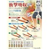 Cactus Shock Absorbing Long Bud Cutting Scissors, Perfect for Tomatoes,