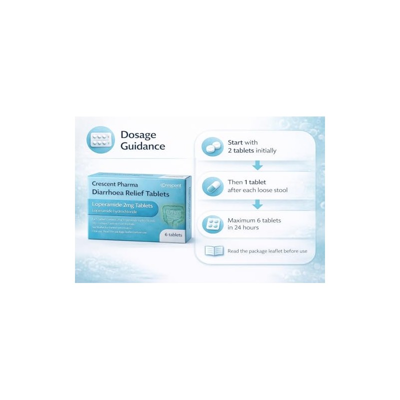 48 Anti-Diarrhoea Relief Tablets | Fast Relief from Acute Diarrhoea